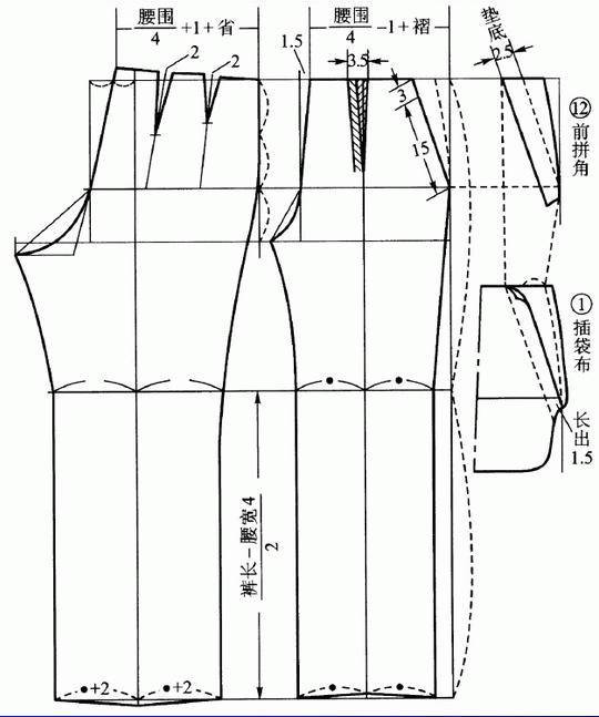 裤子斜插袋的制图图片