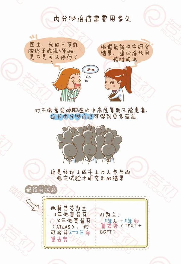包含北京大学肿瘤医院医助黄牛挂号票贩子号贩子的词条
