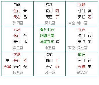 奇门遁甲 儿子和父母断绝来往 怎么办 星座频道 手机搜狐 奇门遁甲 儿子和父母断绝来往 怎么办 星座频道 手机搜狐