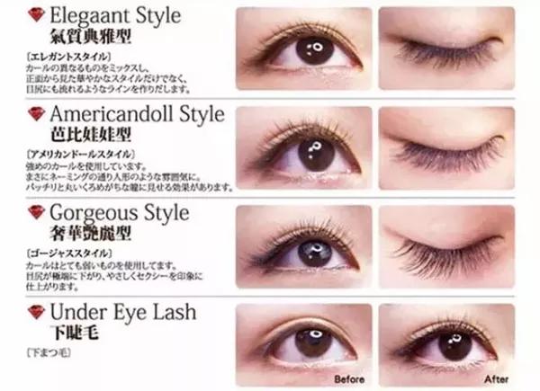 如果你是一位刚入行的美睫师,一定被各式各样的美睫样式名称搞晕了头