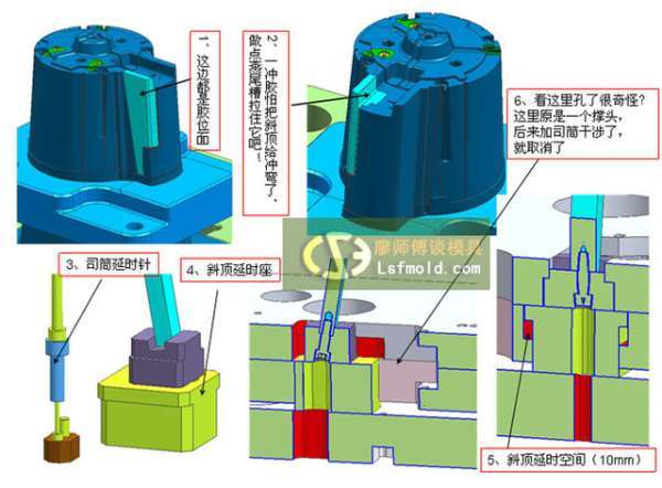 斜顶延时顶出实例