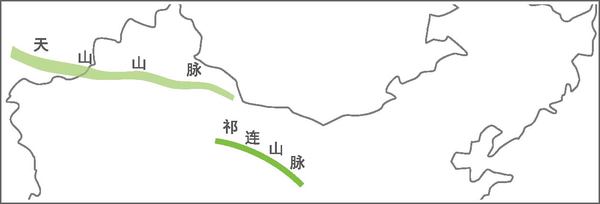 高考必备,中国山脉地图,笑抽