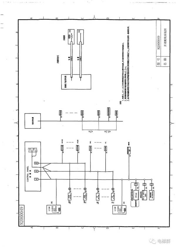 文章精选: (1) 邀请你加入电梯技术群聊 (2)【技术篇】日立gvf3电梯