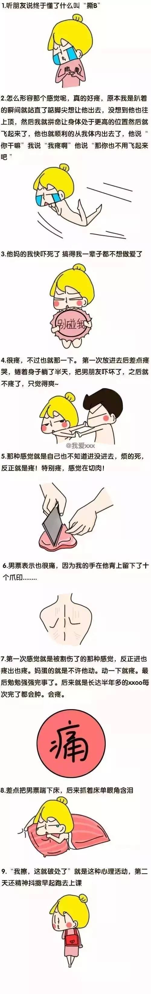 冷知识 女生第一次啪啪到底有多痛 笑话频道 手机搜狐