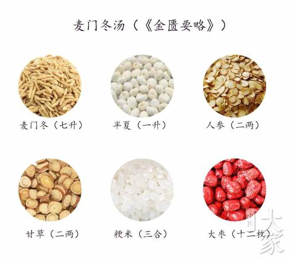 名医验案 麦门冬汤治验八则 健康频道 手机搜狐
