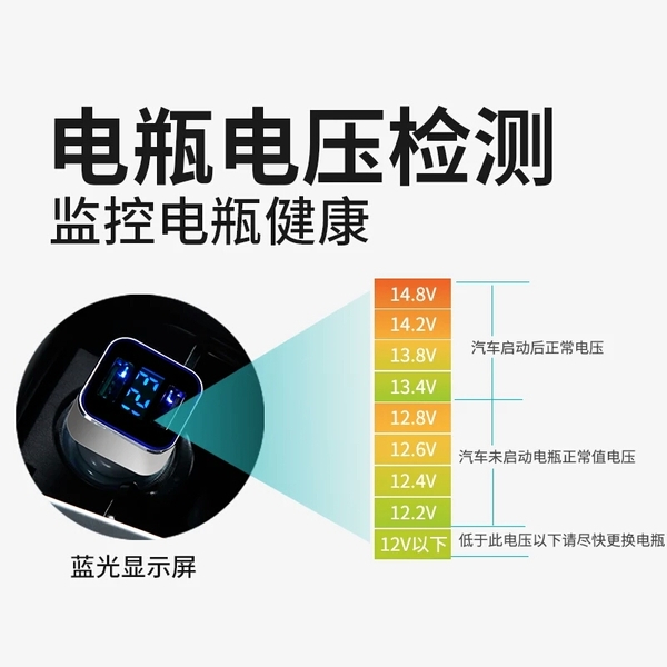 你知道车的小电瓶为什么总是亏电吗 汽车频道 手机搜狐