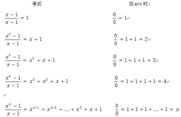 有趣的数学悖论 科技频道 手机搜狐