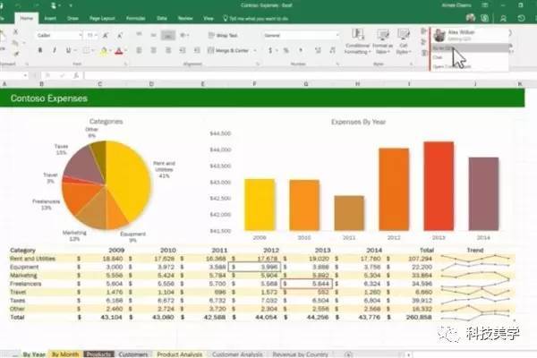 Excel超赞新功能上线 支持多人实时编辑 科技频道 手机搜狐
