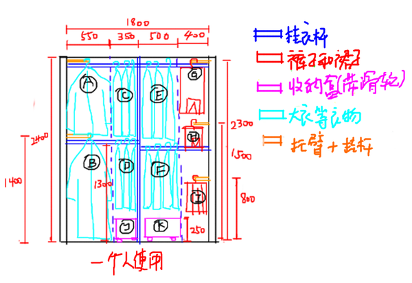开放式衣帽间塞不进家?阁室美帽间解决你的大难题