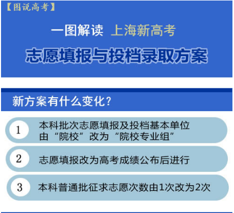 山东丝绸纺织职业学院是大专吗_山东丝绸工业学校招生计划_山东丝绸职业学院