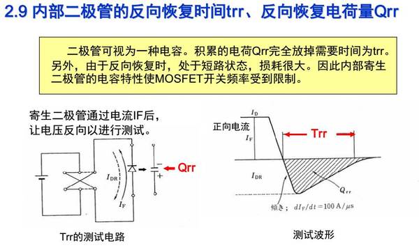 3,基於實際項目,原創反激開關電源視頻教程曝光