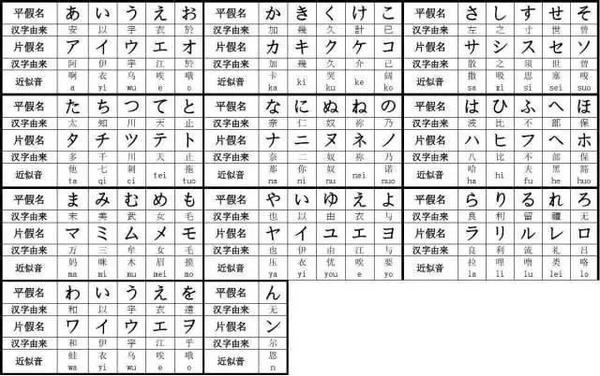 要不是他 朝鲜和韩国人现在还在用汉字 历史频道 手机搜狐