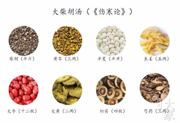 经方大家这样用大柴胡汤 推荐 健康频道 手机搜狐