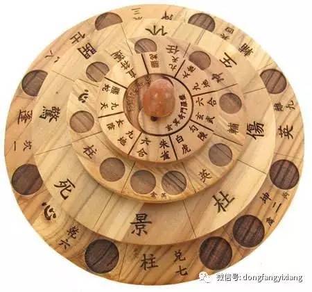 奇门遁甲解读 太极八神与阴阳格局之 象 星座频道 手机搜狐