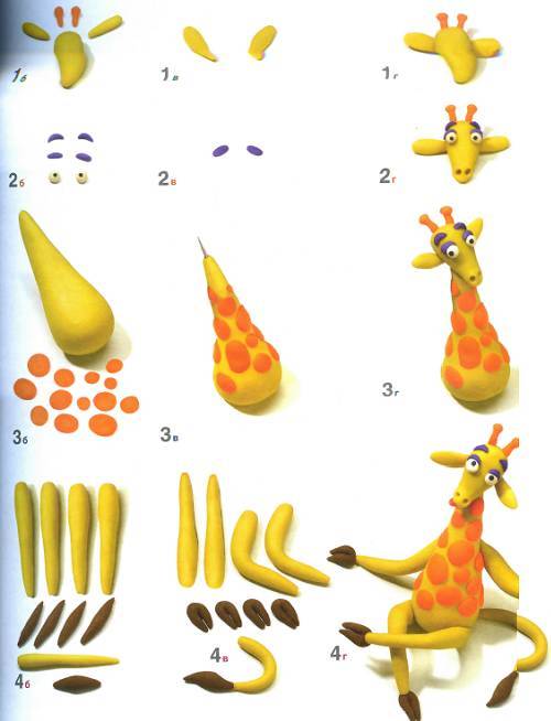 【手工】100种萌萌的橡皮泥玩法教程,赶紧珍藏!