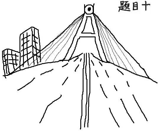 每个城市都有自己代表的地方 成都更不用说了 那么你能看图认识这些