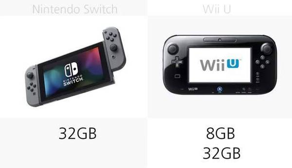 规格参数对比 任天堂switch Vs Wii U 科技频道 手机搜狐