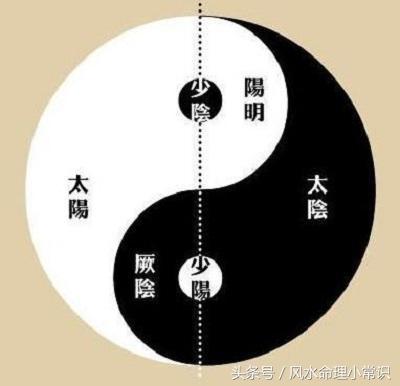 什么是阴阳 什么是五行 怎么理解阴阳五行 星座频道 手机搜狐