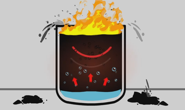 燃烧过程中,这些沸程较宽的重质油品产生热波,在热波向液体深层运动时