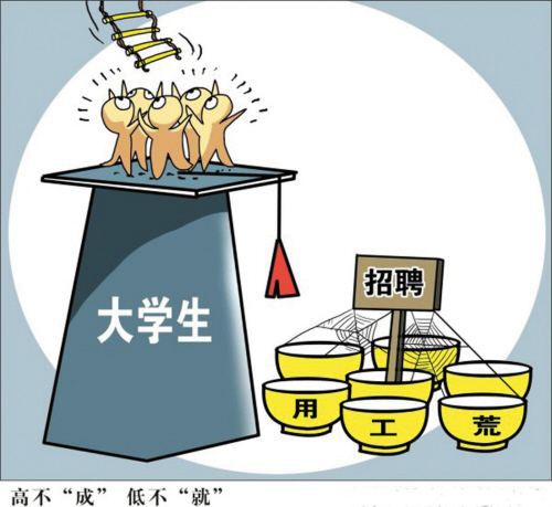 大学生就业选择应当被尊重