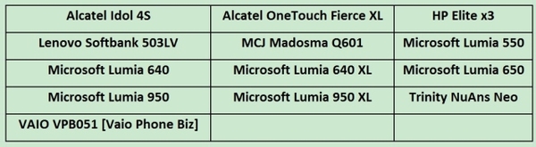 Windows手机系统 是如何被微软玩死的 科技频道 手机搜狐