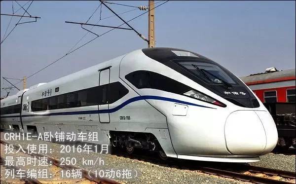 crh 2系列