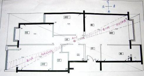 大易风水讲座 鬼门风水线在哪 怎么化解 星座频道 手机搜狐