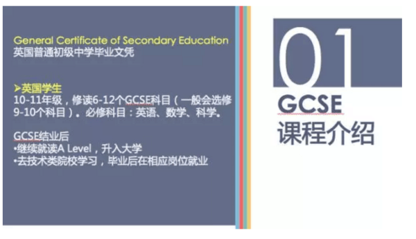 留学英国gcse和igcse 有什么区别 教育频道 手机搜狐