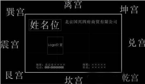 想要财运更旺 名片设计一定要融入风水学 科技频道 手机搜狐