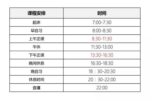 免费模考,考前最具有性价比冲刺 提供专业的代报名服务 一天24小时
