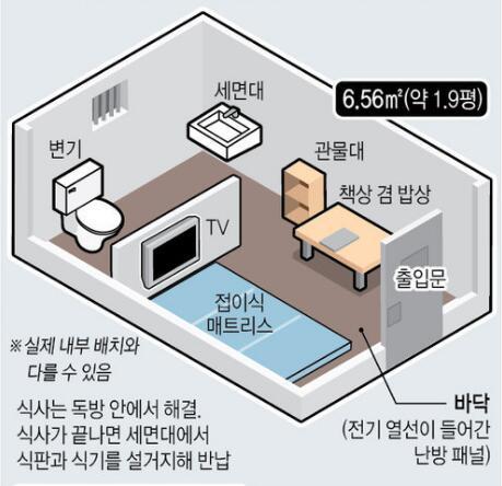 韩媒所描绘朴槿惠所居住牢房结构图.