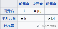 5分钟学会毛利语地名标准发音 新闻频道 手机搜狐