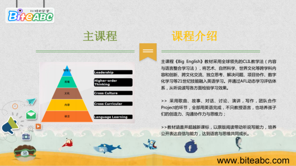 怎样改变孩子不学英语态度 哒哒英语来告诉你 教育频道 手机搜狐