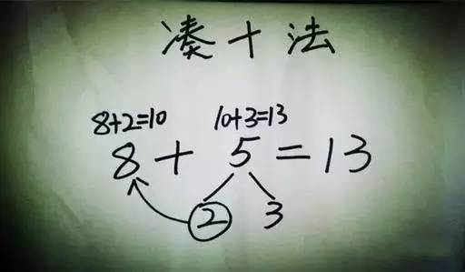 算数凑十法及破十法 一起了解下 新闻频道 手机搜狐