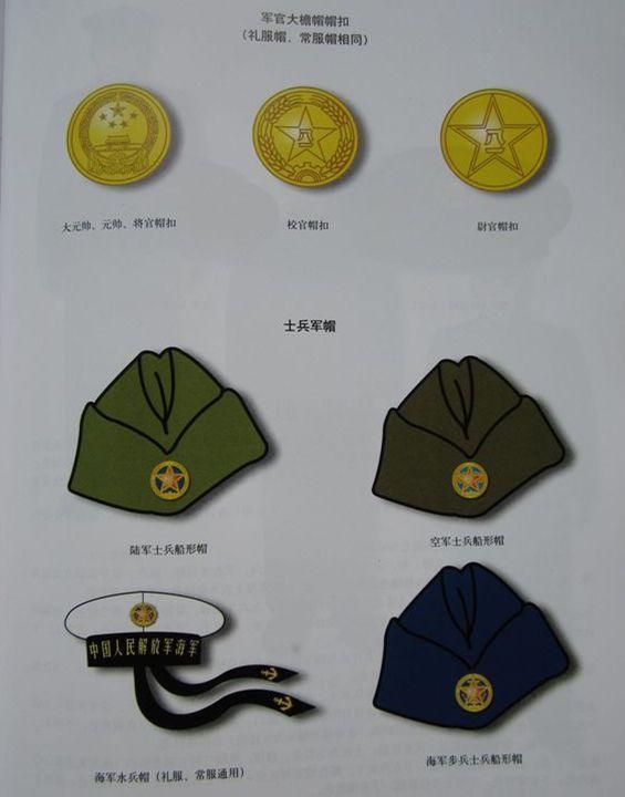 武警16式贝雷帽配发,除常见的军帽中国军队还装备过什么军帽?
