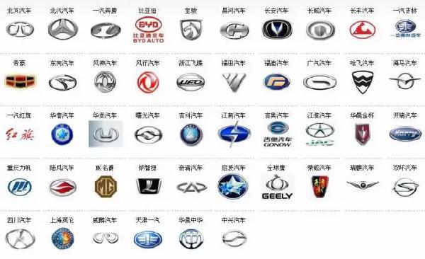国产车海外市场调查现状有喜有忧 汽车频道 手机搜狐