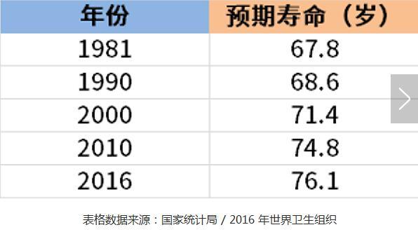 为何日本人这么长寿 想长寿 必须守这六大法则 美食频道 手机搜狐