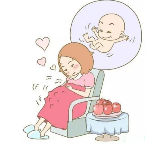 孕期各阶段胎动大不同 这4种表明胎儿有危险 母婴频道 手机搜狐