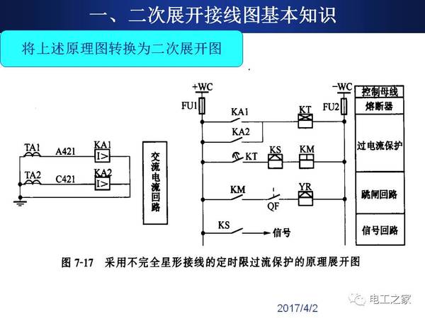 時間繼電器自動控制星形三角形降壓啟動控制線路的接線圖?