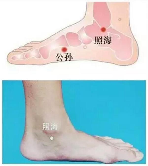 【列缺-解牙疼小便难 痔疟变肿泄痢,唾红溺血咳痰 牙疼喉肿小便难
