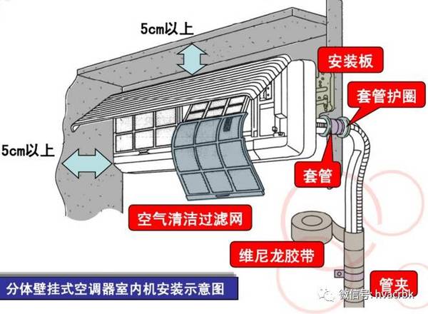 空调室内机结构图详解图片
