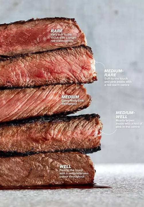 为什么牛排不能点8分熟 美食频道 手机搜狐