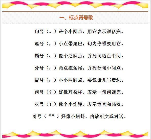 小学1 6年级必考标点符号 家长再也不怕教错孩子 教育频道 手机搜狐