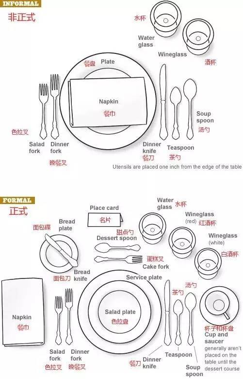 中餐摆台标准示意图图片