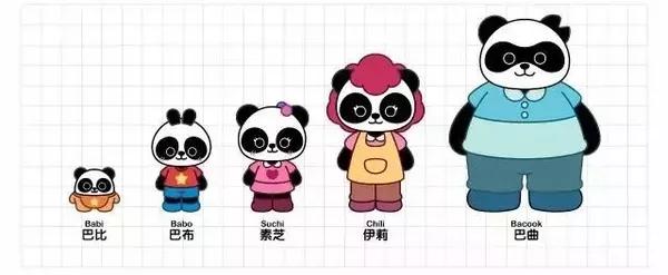目前公司创作的角色主要有三个,除了巴布熊猫之外,还有两个角色分别是