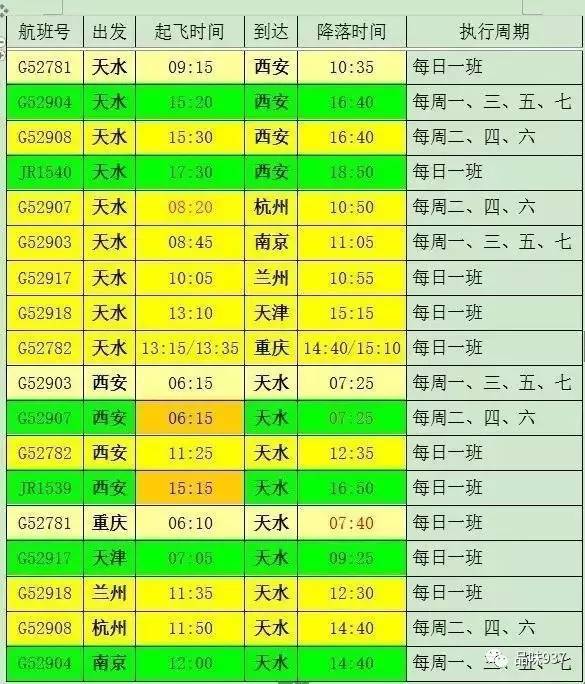 天水機場最新夏秋季航班時刻表出爐啦!