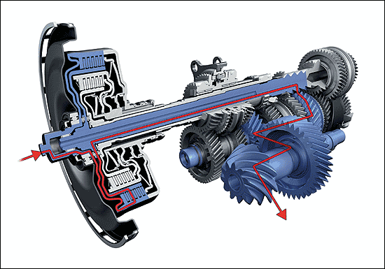哪一种自动挡变速器更适合自己?-汽车频道-手机搜狐