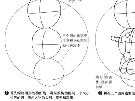 Q版漫画教程 如何对q版漫画人物进行构图 教育频道 手机搜狐