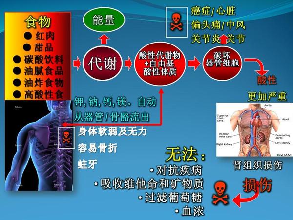 如果你知道如何喝水 你将至少少花10万元医药费 健康频道 手机搜狐