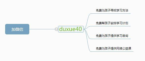 英语逆袭 全班只他一人满分 竟因 偷师学艺 教育频道 手机搜狐